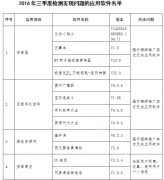 男子手机24小时上网 15天产生600余元费用