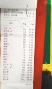 女子好心帮醉酒朋友结账 没想到多付了430元