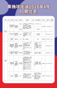 就业驿站 | 黄桷坪街道2026年4月招聘信息、职业技能培训课程
