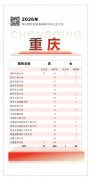 生活服务 | 2026年军校招生计划来了！在重庆招708人